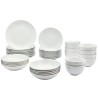 Dinnerware Sets