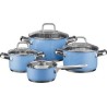 Cookware Sets